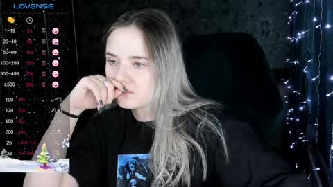 Molly online show from December 2024 10:11:02 AM