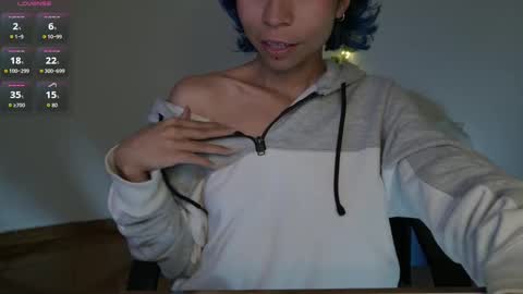 Cherry online show from September 2025 03:51:01 AM