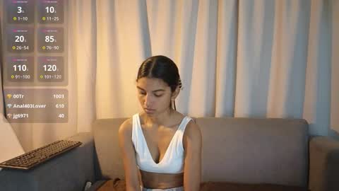 yuliethpetite online show from January 2026 11:59:02 AM