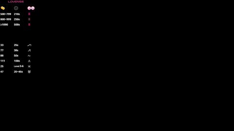 Criss  online show from March 2026 07:06:02 PM