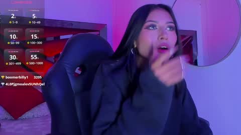 Zara Lim  online show from February 2025 03:35:01 PM