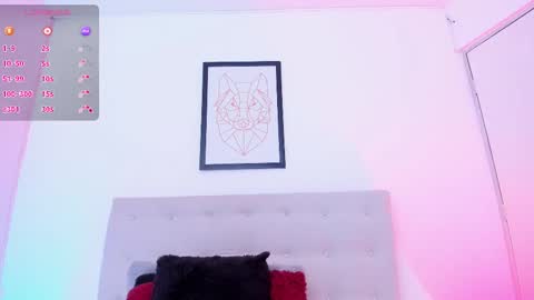 zoe online show from February 2025 02:24:02 PM