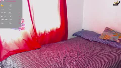 Snapshot of zoe_bronw chatting on December 2024 06:53:01 PM Zoe Bronw online show from December 2024 06:53:01 PM