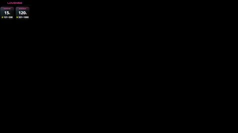 zoeth_ruiz online show from February 2025 12:25:02 PM