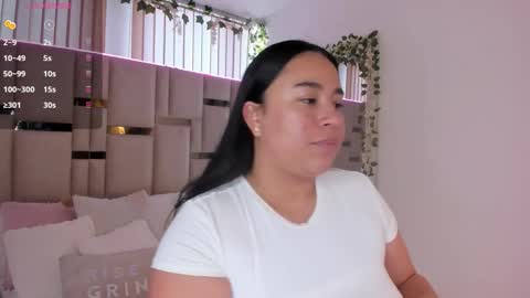 zoey thommpson online show from January 2026 07:30:01 PM