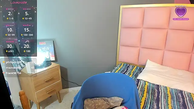 samanthaanderson  online show from March 2025 11:53:02 PM