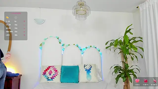 Coco Kiss online show from February 2025 07:10:01 PM