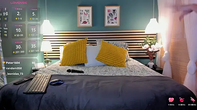 Luisa Sweet2 online show from January 2025 05:06:01 PM