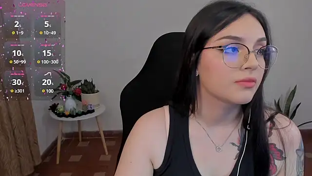 Snapshot of anaveleeez chatting on December 2024 09:48:01 PM anaveleeez online show from December 2024 09:48:01 PM