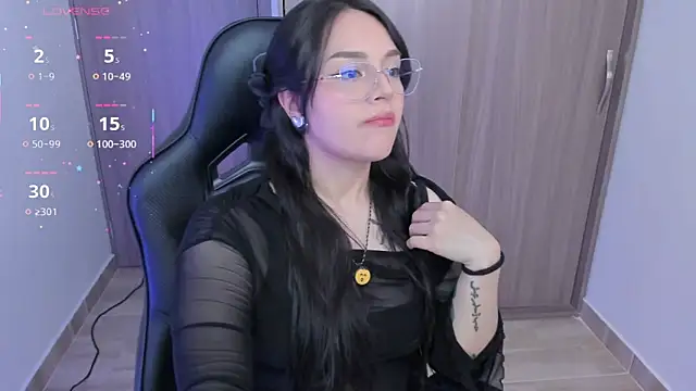 anaveleeez online show from January 2026 12:24:01 AM