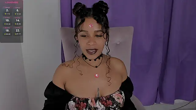 Snapshot of Lips_SaraSofia2 chatting on January 2025 02:39:02 AM Lips SaraSofia2 online show from January 2025 02:39:02 AM