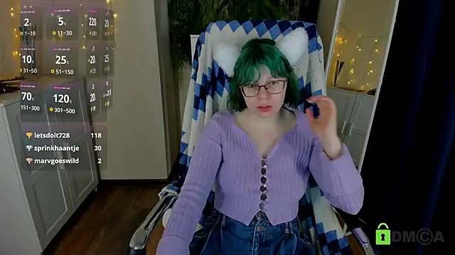 Snapshot of Melissa_Wells chatting on January 2025 12:38:01 AM Melissa Wells online show from January 2025 12:38:01 AM