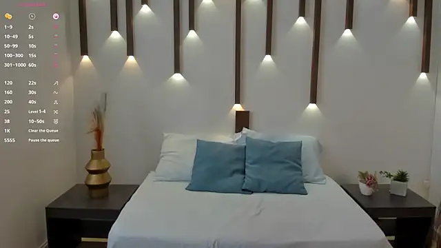 megan cooper28 online show from March 2025 07:17:01 PM