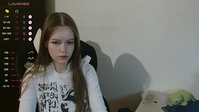 amelia sweeti online show from February 2026 10:03:02 PM