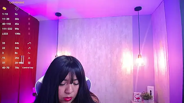 danny goddess online show from February 2025 04:09:02 AM