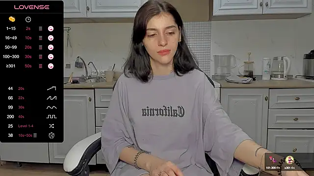 broosnica1 online show from December 2024 06:52:01 AM