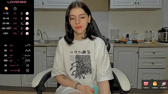 broosnica1 online show from January 2025 11:18:02 AM