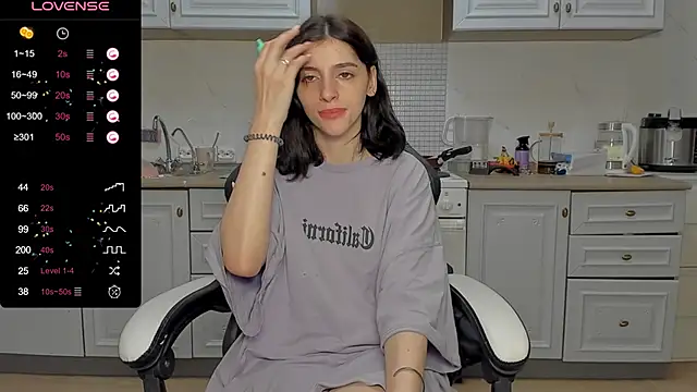 broosnica1 online show from January 2025 12:58:02 PM