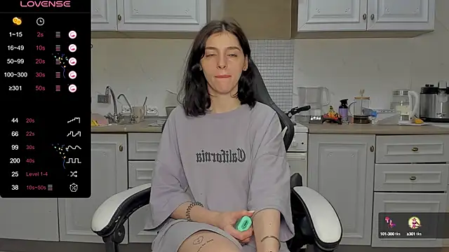 broosnica1 online show from January 2025 08:50:01 PM