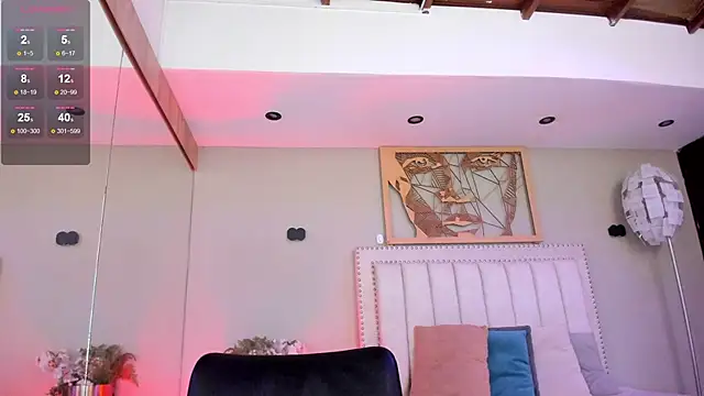  AlejaCruz  online show from April 2026 05:37:01 PM