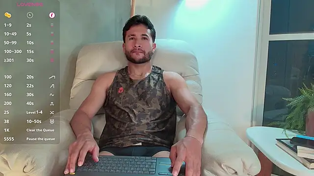 Snapshot of Valentinoford chatting on January 2025 07:59:02 AM Valentinoford online show from January 2025 07:59:02 AM