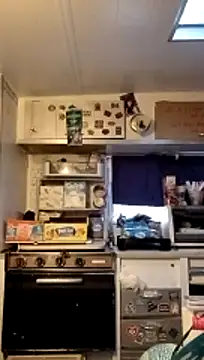 whitetrashdirtyslut online show from April 2026 05:02:02 PM