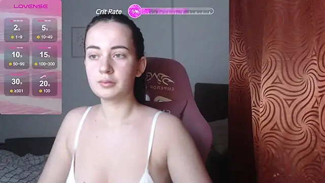 Snapshot of SweetieKendl chatting on February 2025 12:36:02 AM SweetieKendl online show from February 2025 12:36:02 AM