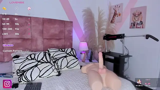 isabella whiithe online show from April 2026 05:25:02 PM