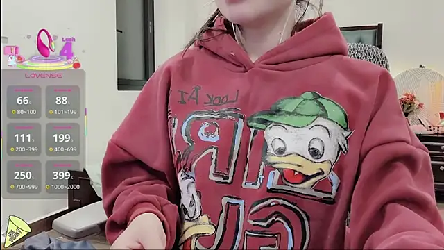 Berrysweet 68 online show from November 2025 01:55:01 PM