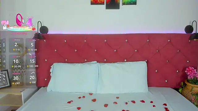 Abril Gomez06 online show from February 2026 08:35:01 PM