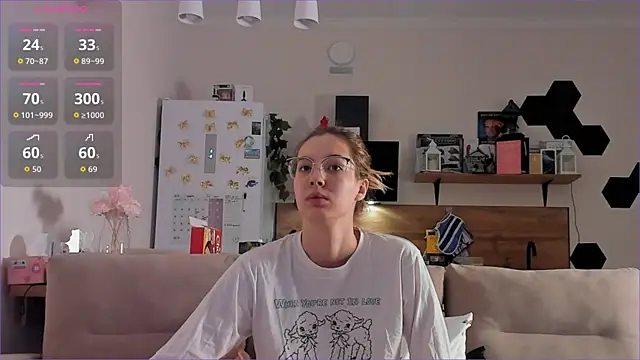 Girl alone home online show from November 2025 04:22:01 AM