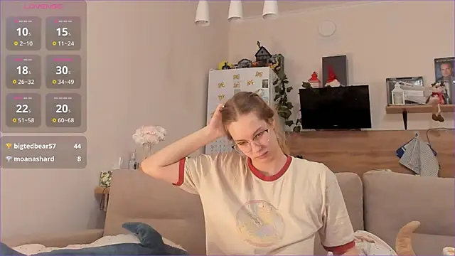 Girl alone home online show from February 2026 02:53:02 AM