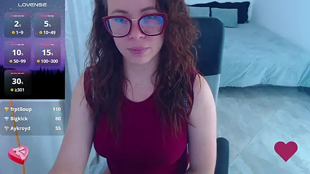 SharonR1 online show from January 2026 01:20:01 AM