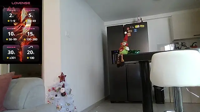 Snapshot of saramartinez1000 chatting on December 2024 03:22:01 PM saramartinez1000 online show from December 2024 03:22:01 PM