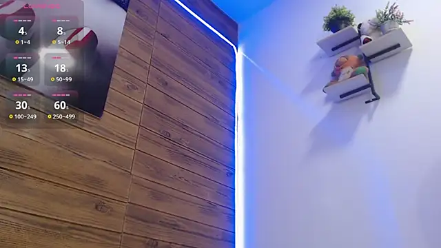 Ashlyeegray online show from February 2025 10:21:01 AM