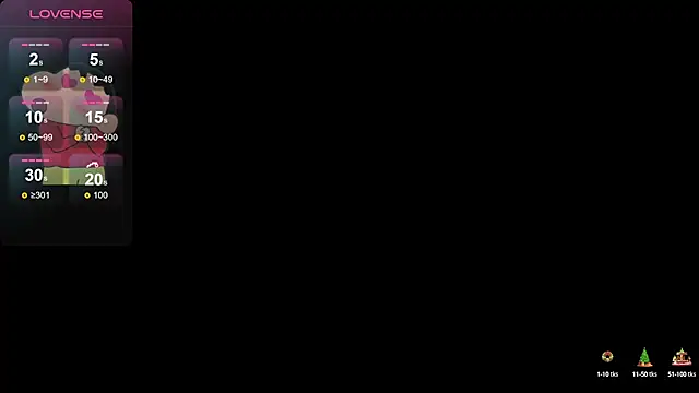 Snapshot of Lovensetest chatting on January 2025 02:01:01 AM Lovensetest online show from January 2025 02:01:01 AM