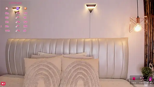 Zuzu sweet online show from February 2026 07:03:02 PM