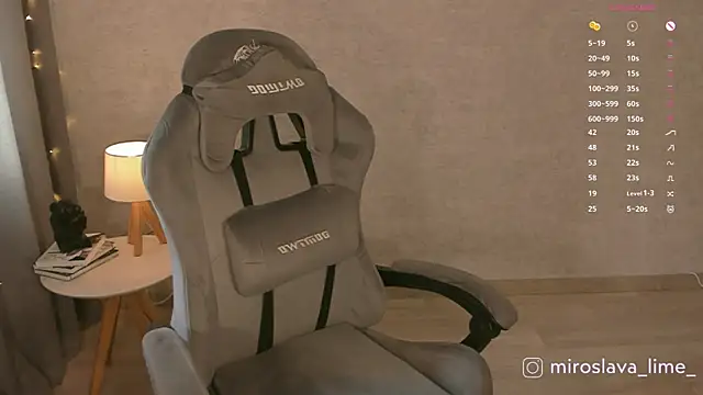 MiroslavaLime online show from October 2025 06:00:01 AM