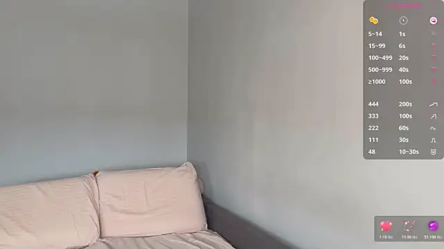 Melanisoul online show from February 2026 03:57:01 AM