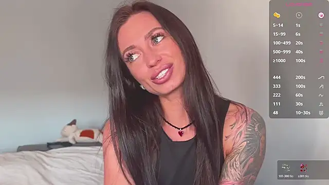 Melanisoul online show from February 2026 04:46:02 AM