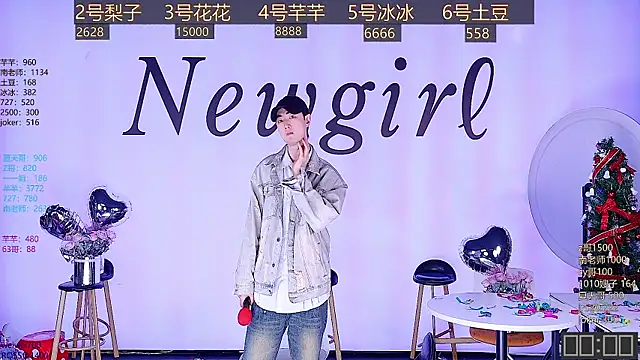 Snapshot of NEW-girl520 chatting on December 2024 03:42:01 PM NEW-girl520 online show from December 2024 03:42:01 PM