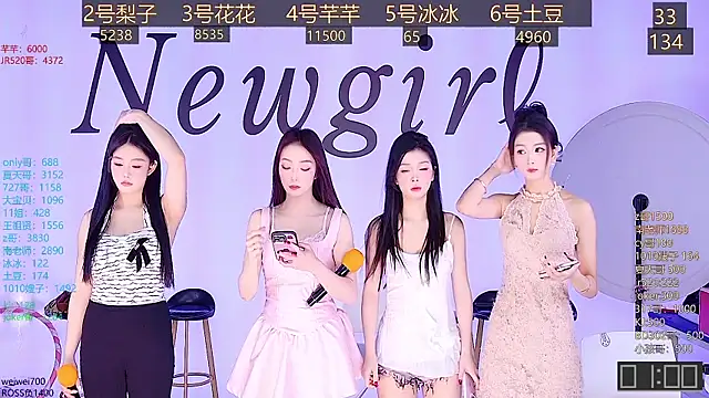 Snapshot of NEW-girl520 chatting on January 2025 11:05:02 AM NEW-girl520 online show from January 2025 11:05:02 AM