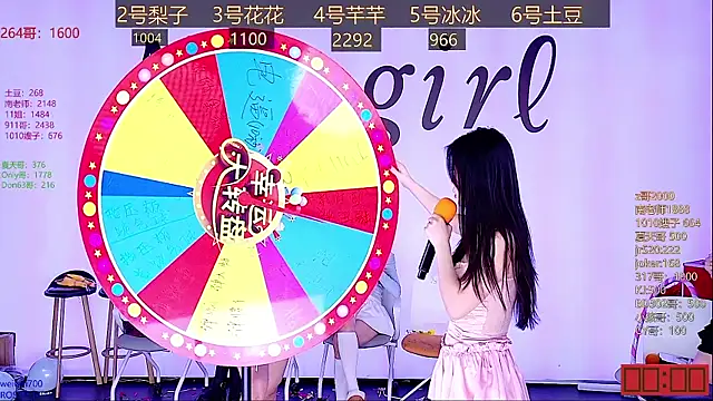 Snapshot of NEW-girl520 chatting on January 2025 05:33:02 PM NEW-girl520 online show from January 2025 05:33:02 PM