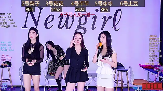 Snapshot of NEW-girl520 chatting on January 2025 02:24:02 PM NEW-girl520 online show from January 2025 02:24:02 PM