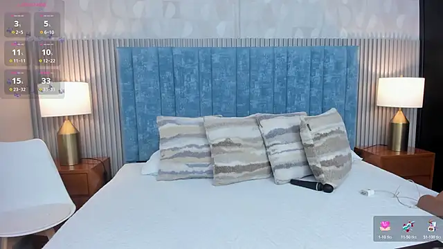 Ivi Akina online show from March 2026 06:26:02 PM