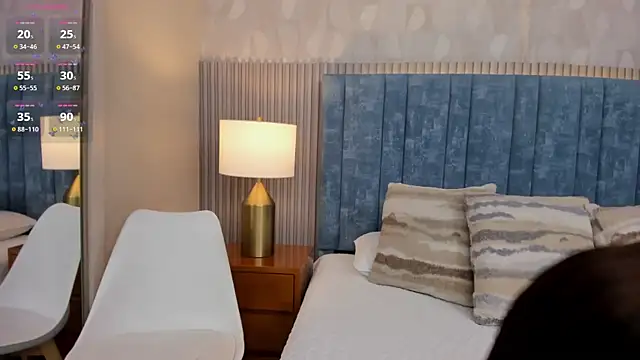 Ivi Akina online show from March 2026 06:19:02 PM