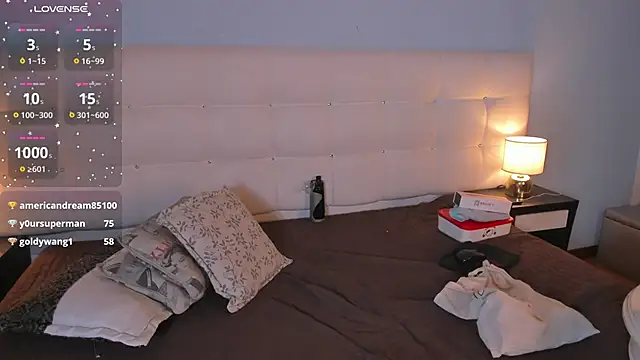 Cintya Kros online show from December 2024 09:02:01 AM