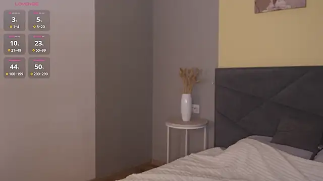 Victoria Thomsons1 online show from February 2026 02:50:02 PM