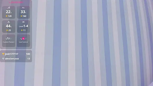 Snapshot of LINASTARK chatting on December 2024 09:07:01 AM LINASTARK online show from December 2024 09:07:01 AM