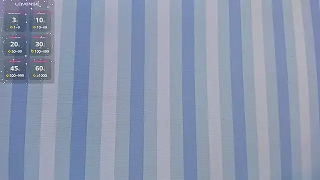 Snapshot of LINASTARK chatting on January 2025 09:13:02 AM LINASTARK online show from January 2025 09:13:02 AM